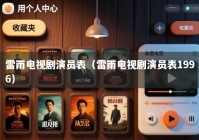 雷雨电视剧演员表（雷雨电视剧演员表1996）