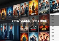 cms产品动态（cms 流程）