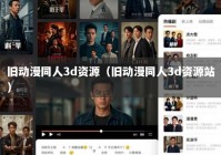 旧动漫同人3d资源（旧动漫同人3d资源站）