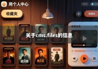 关于cms.files的信息