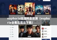 euphoria动漫网盘资源（euphoria全集百度云下载）
