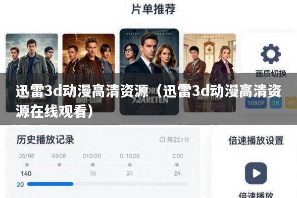 迅雷3d动漫高清资源(迅雷3d动漫高清资源在线观看)